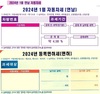 광산구, 생활밀착형 정책 ‘읽기 쉬운 큰 글씨 고지서’ 확대 적용