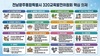 320교육발전위원회, 교육통합 핵심의제 발굴