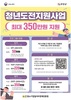 무안군, 청년도전지원사업 참여자 78명 모집