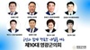 제10대 영광군의회, 전반기 원 구성 마치고 힘찬 출범