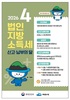 여수시, 4월 한 달 ‘법인지방소득세 집중 신고·납부 기간’ 운영
