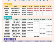 보성군, 추석 연휴 종합대책 추진! 군민 안전·생활 편의 강화