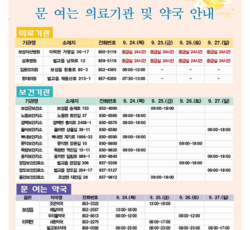 보성군, 추석 연휴 종합대책 추진! 군민 안전·생활 편의 강화